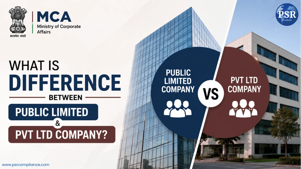 Private Limited Company Registration - Procedure & Benefits in India(2026)